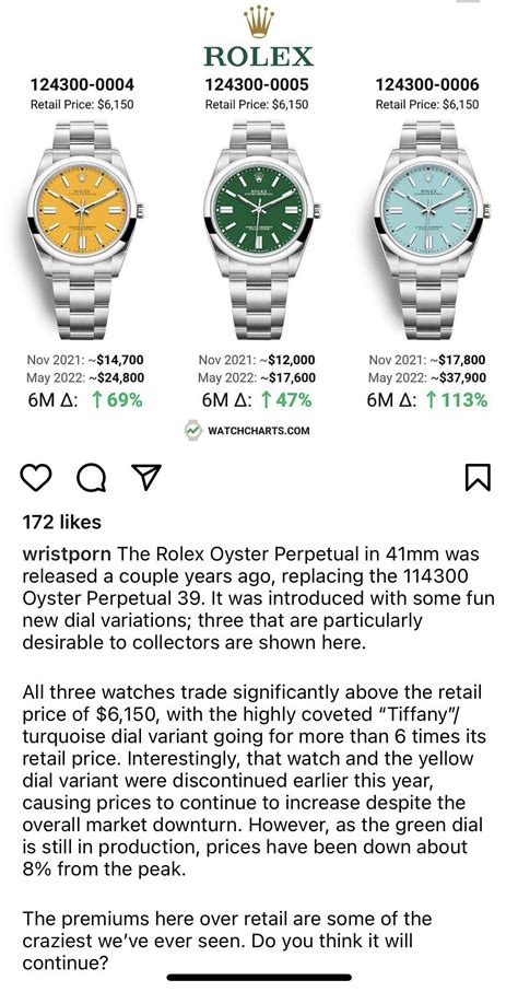 why rolex is expensive|rolex watch appreciation chart.